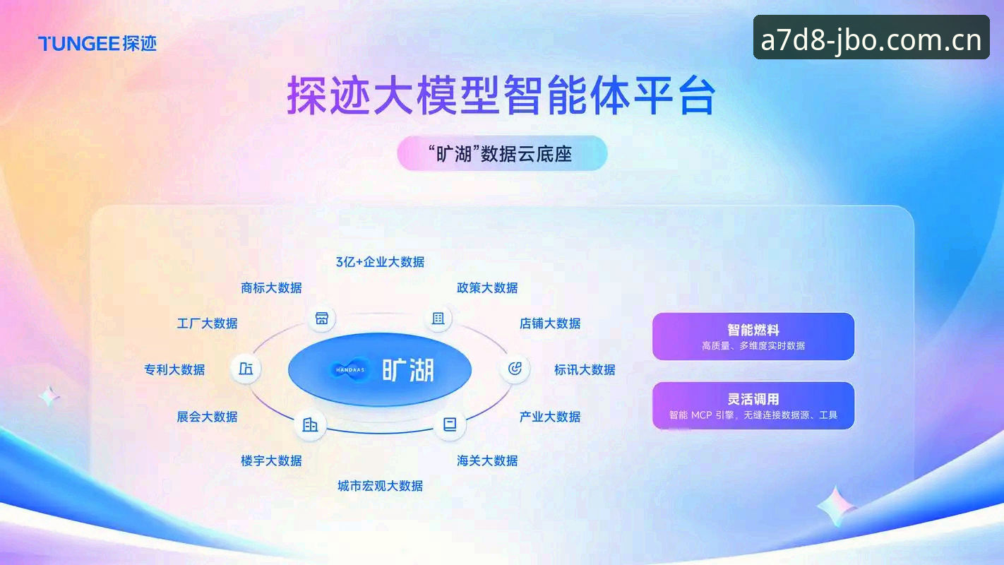 九博实时数据 深度揭秘:九博实时数据如何重塑极致体育体验平台的核心竞争力