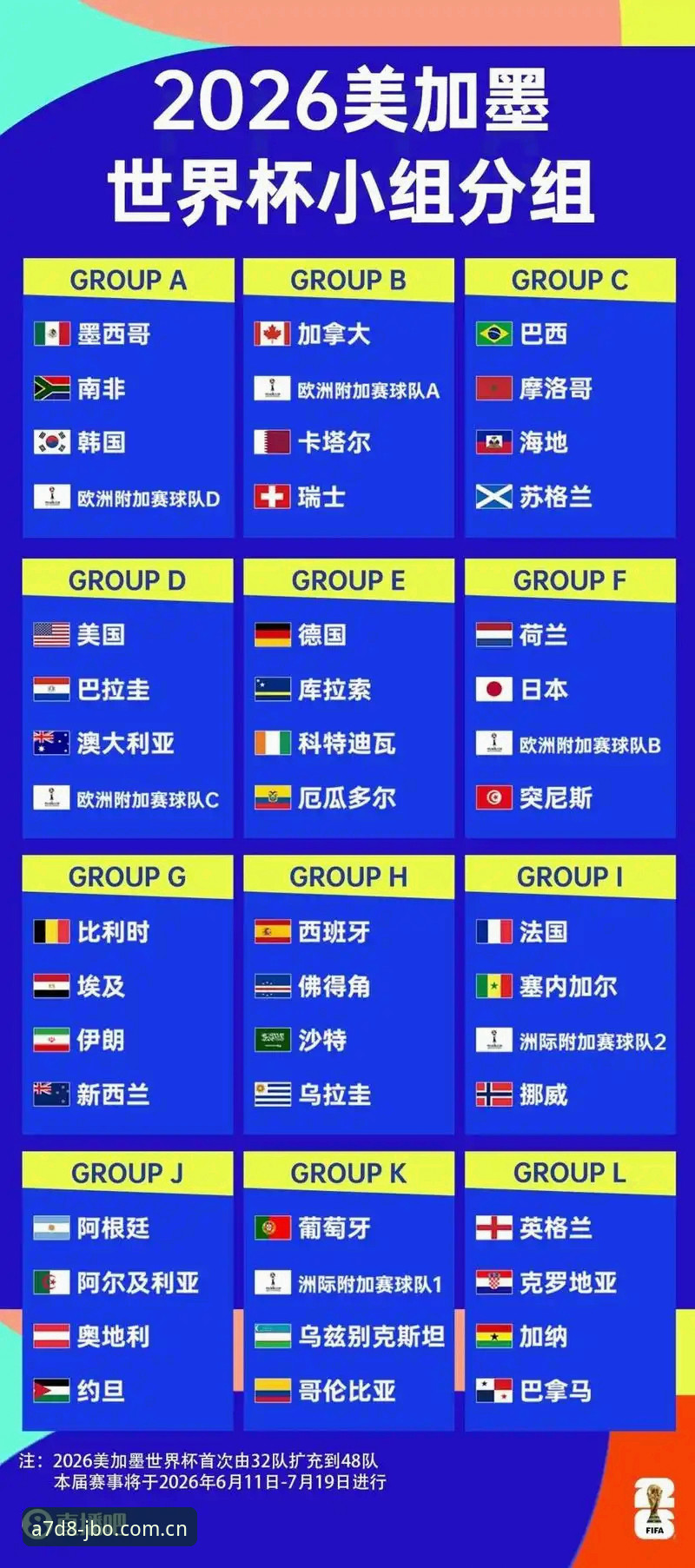 2026世界杯观赛体验深度评测：签证危机与地缘政治如何影响球迷赴美行程